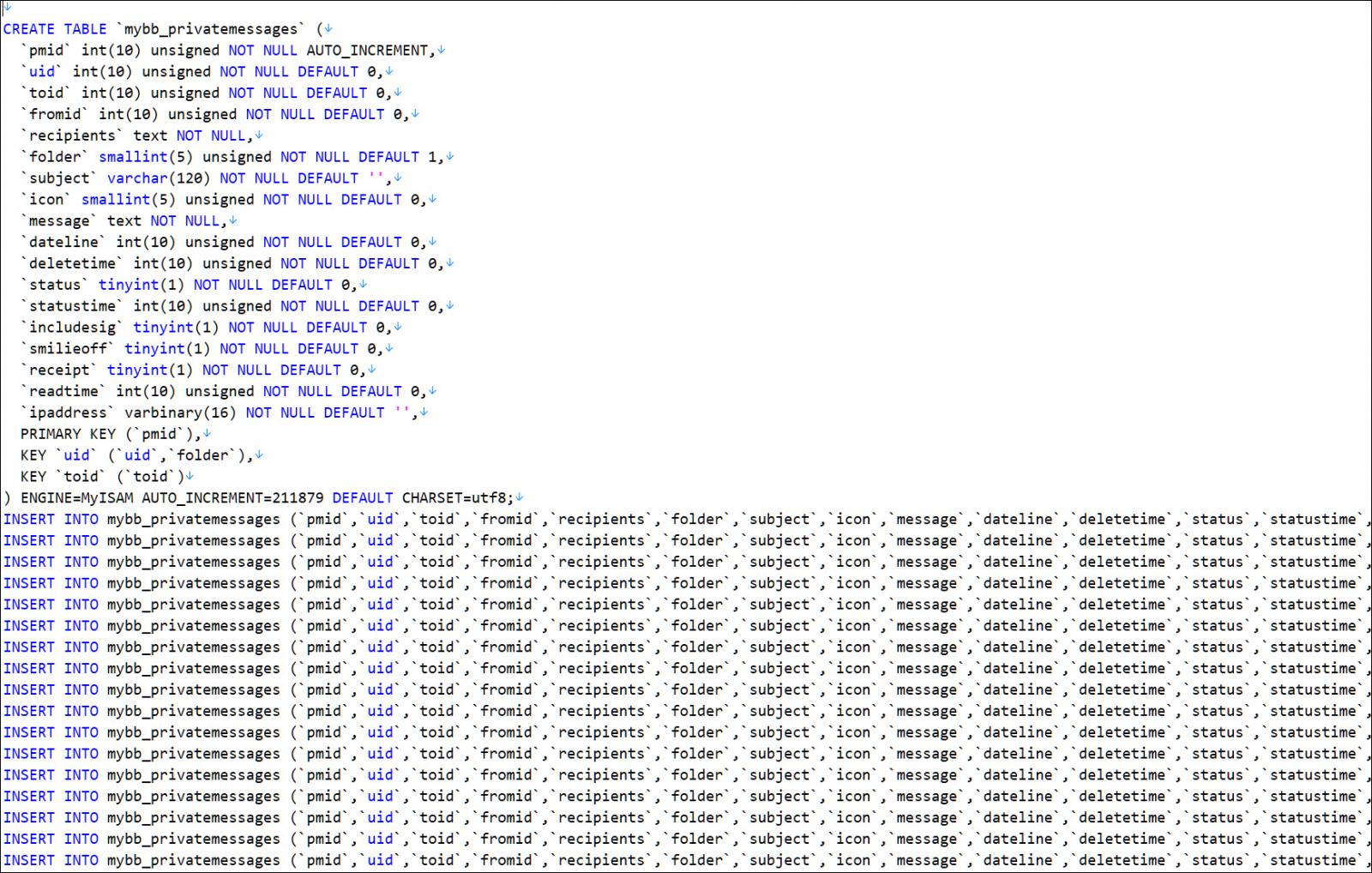 mybb_privatemessages table from the leaked database